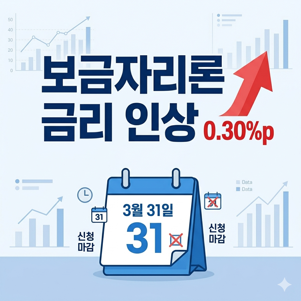 보금자리론 금리 인상