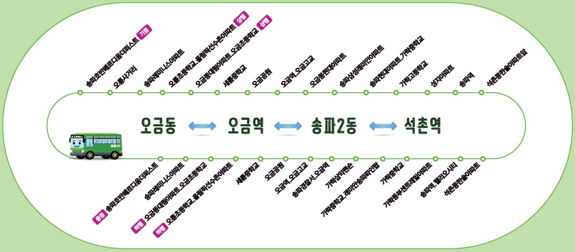 송파구 마을버스 (8)