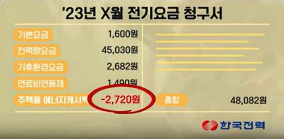 에너지 캐시백 신청