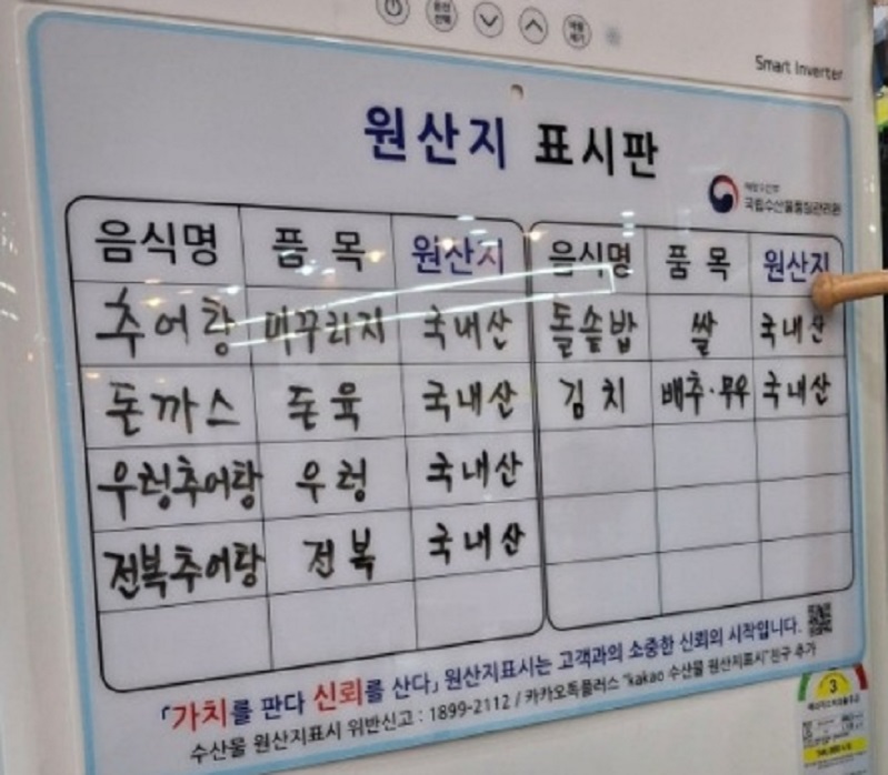 원산지표시판