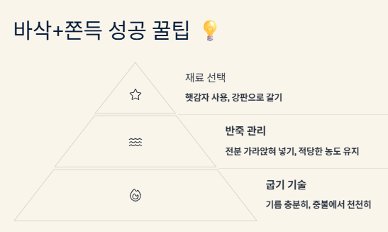 감자전 만드는 방법: 바삭하고 쫀득하게 만드는 황금레시피