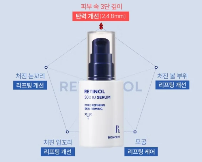 레티놀 500의 대표 효과 설명