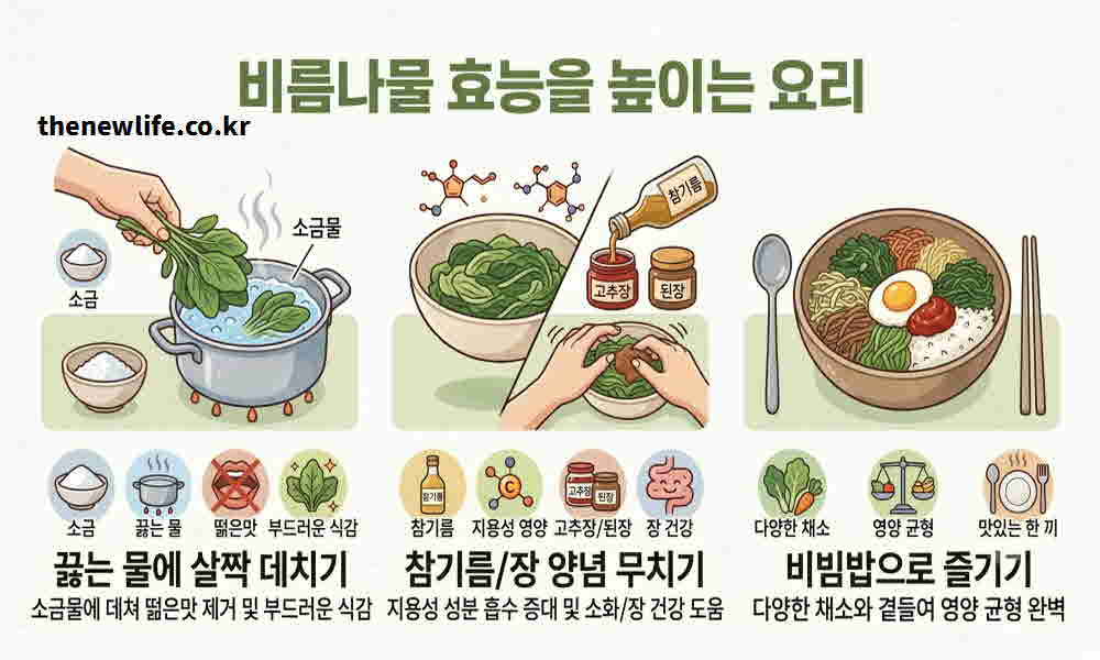 비름나물 효능 높이는 요리