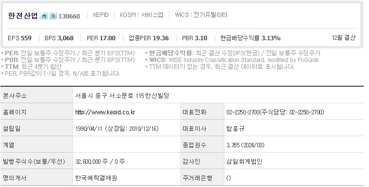 한전산업 기업개요