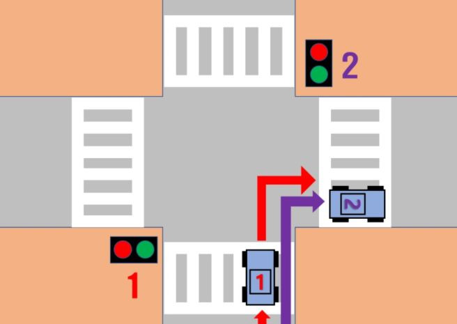 우회전 일시정지 단속 기준 및 범칙금 총정리 (2026 최신판) ❘ 빨간불일 때 정지 시간은?