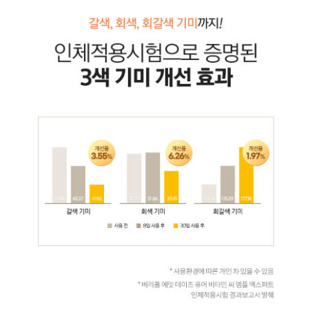 베리홉 미백앰플 설명사진2