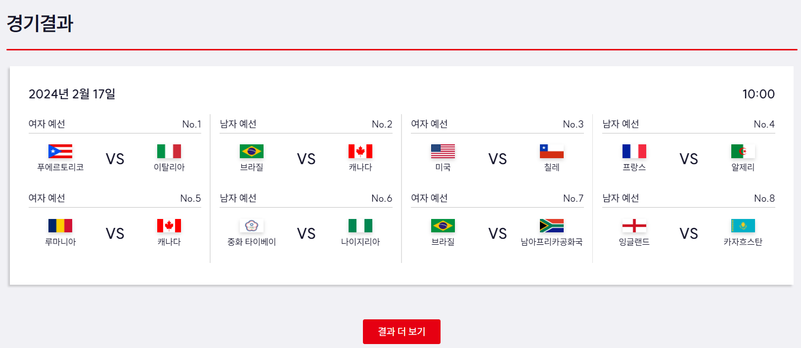 부산 세계탁구선수권대회 경기결과