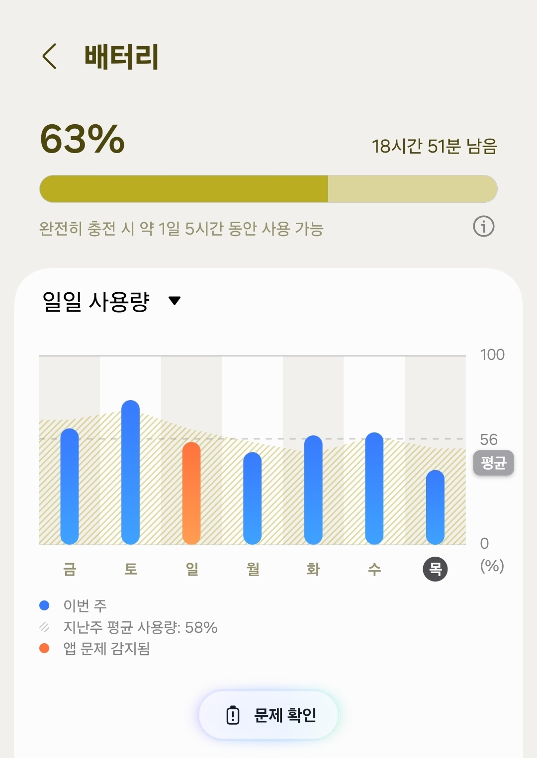 갤럭시 S24 울트라 배터리 사용량 확인하는 방법