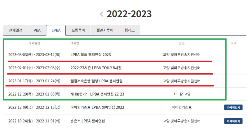 프로당구 LPBA투어 경기 대회일정