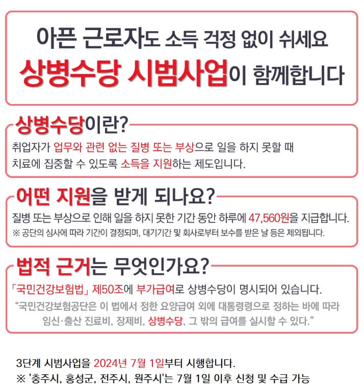 상병수당