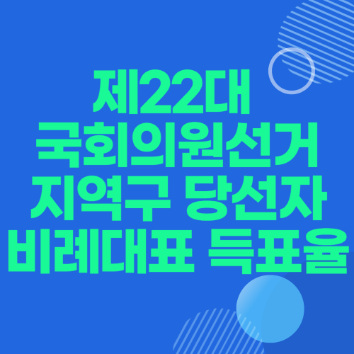 제22대 국회의원선거 지역구 당선자, 비례대표 결과