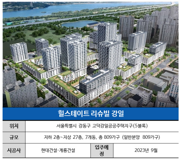 힐스테이트-리슈빌-강일-위치-시공사