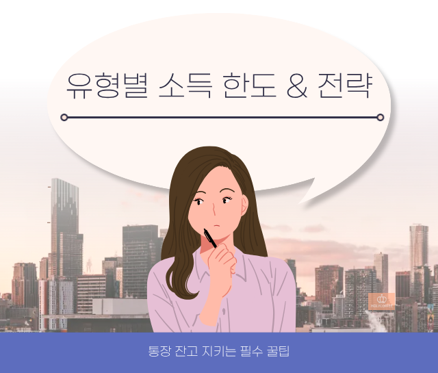 여성근로지원금