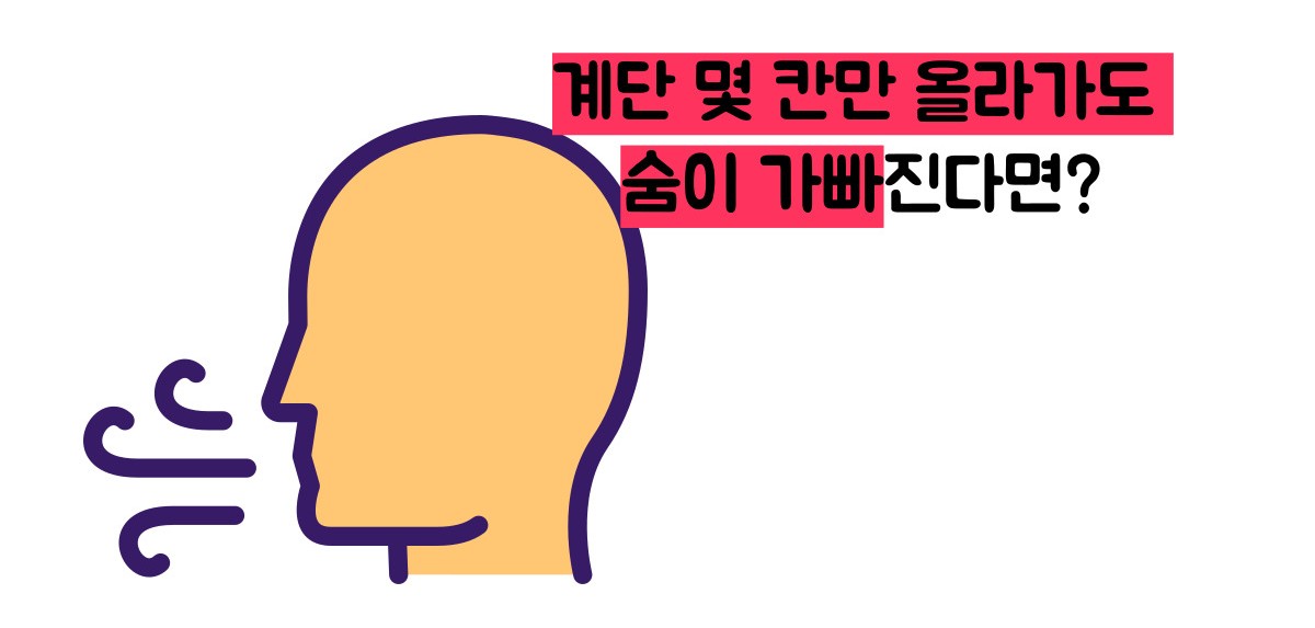 심부전증 증상