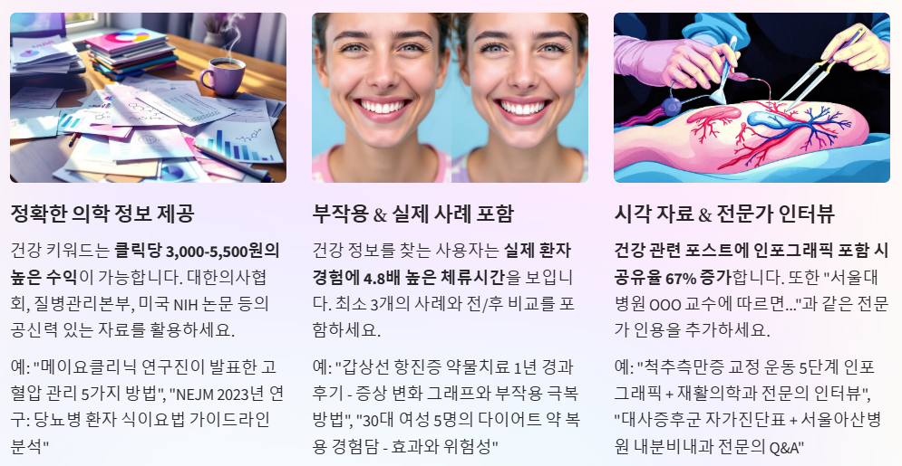건강 키워드 블로그 글쓰기 전략