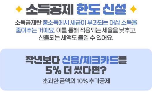 소득공제 한도 신설 안내 사진