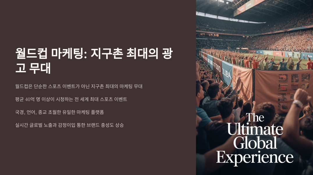 월드컵 마케팅
