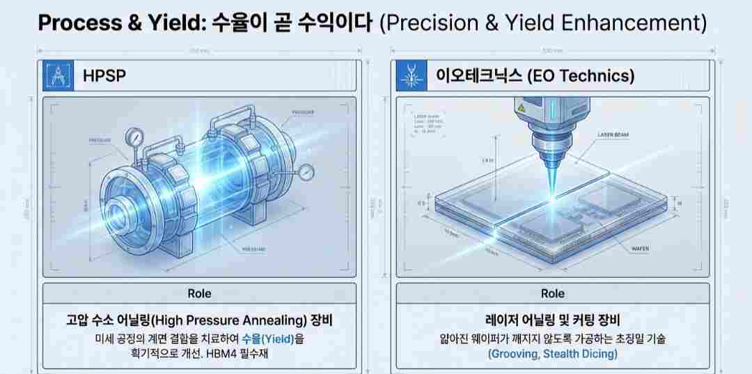 삼성전자HBM4-사진6