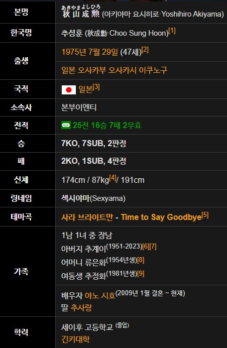 추성훈 몇년생 부인 딸 소속사 프로필