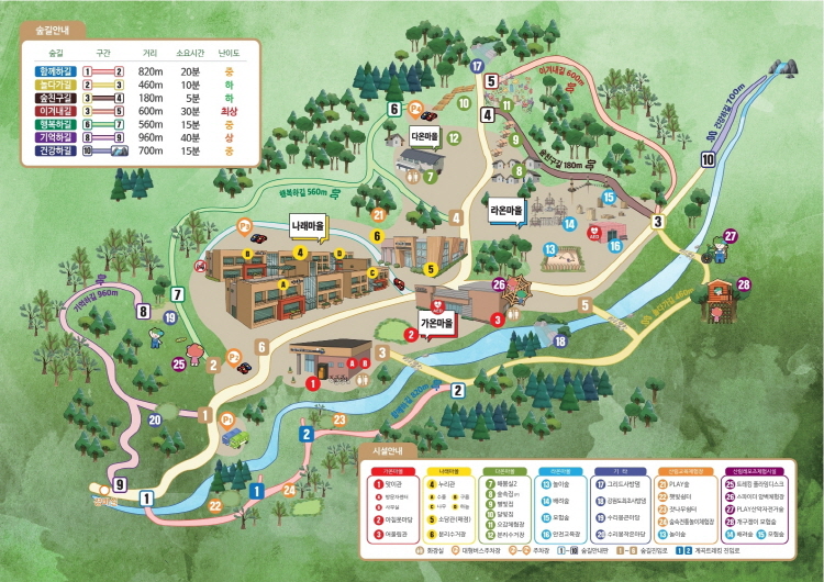 국립 춘천 숲체원 안내도