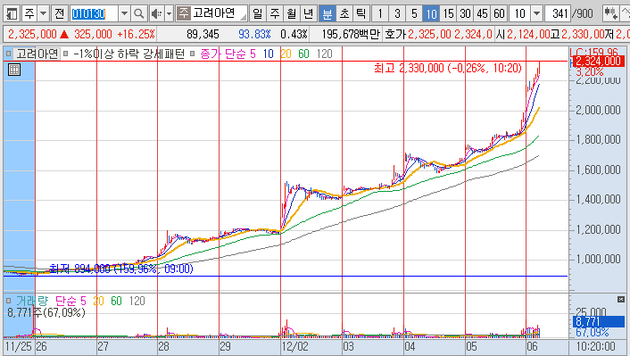 etc-image-12