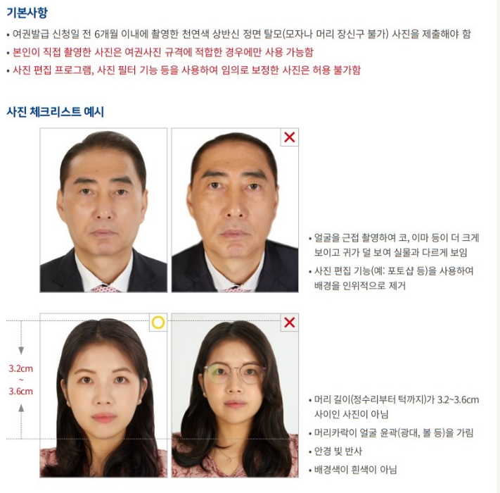 여권사진규격