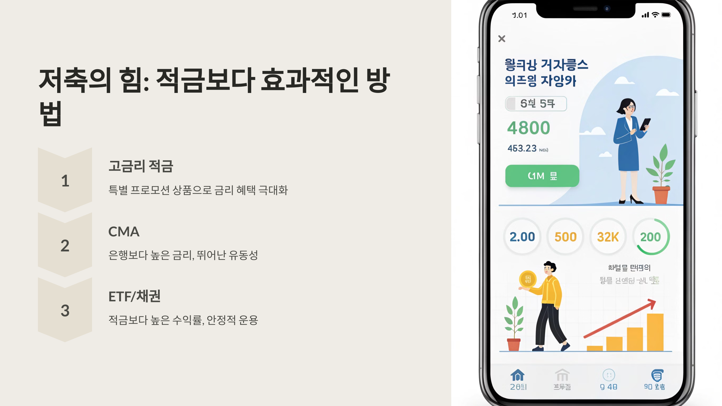 저축의 힘 관련 사진