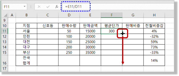 셀수식 자동 채우기 : 셀의 "자동 채우기 핸들"을 마우스로 드래그 하기