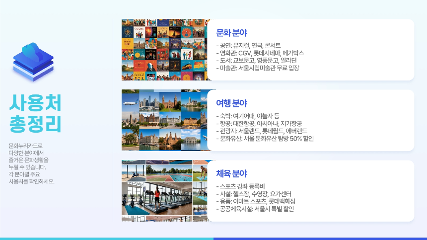 2025 서울 문화누리카드 완벽 분석! 달라진 혜택 총정리