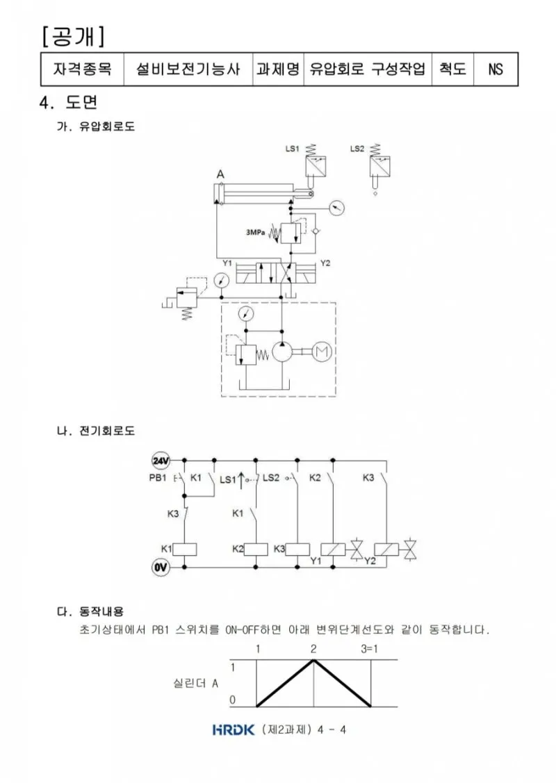 설비보전기능사 응시자격 합격률 실무팁 시니어 정년 이후 경력 확장_1