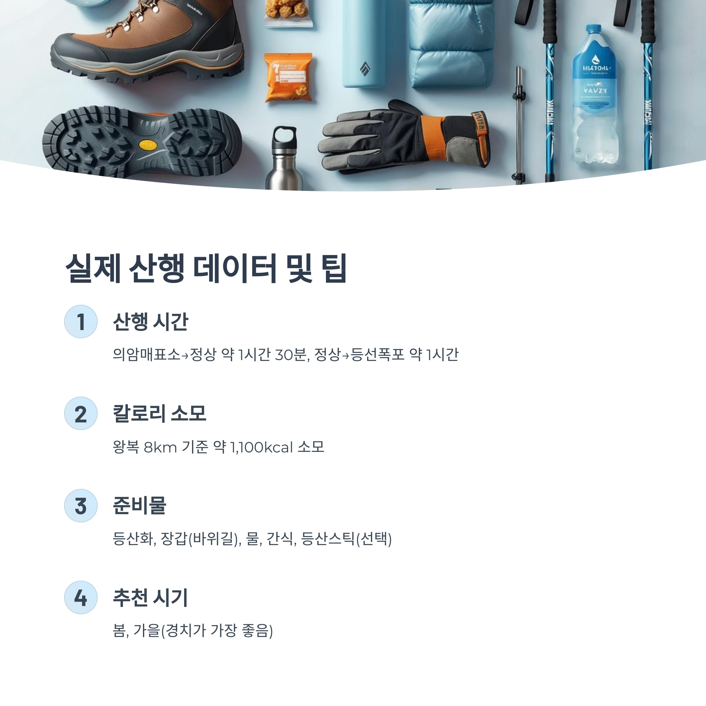실제 산행 데이터 및 팁