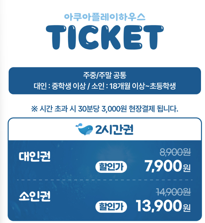 부산 명지 아쿠아 키즈카페 아쿠아플레이하우스