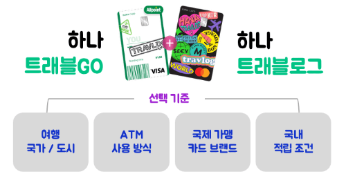 하나은행-엔화-환전-하나원큐-신청-수령-환율우대