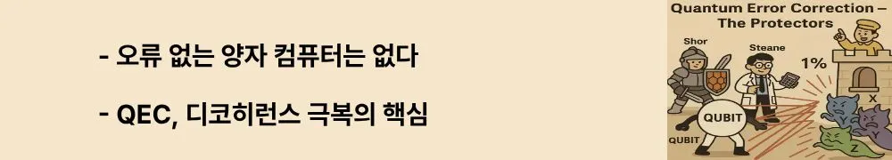 ‘오류 없는 양자 컴퓨터는 없다’, ‘QEC, 디코히런스 극복의 핵심’이라는 문구가 포함된 웹배너 이미지. 이 이미지는 QEC 필요성과 디코히런스 문제 해결의 중요성을 시각적으로 전달하며, 블로그의 Shor·Steane 코드 주제를 설명함 (quantum error correction, decoherence).