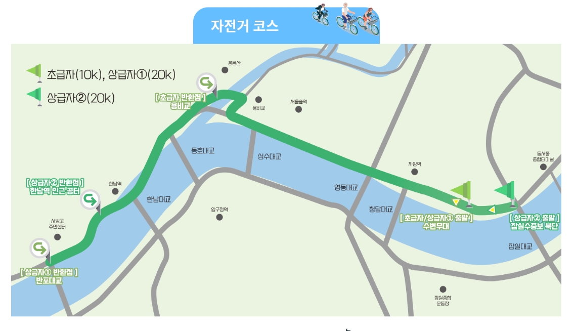 쉬엄쉬엄 한강3종 축제 신청방법8