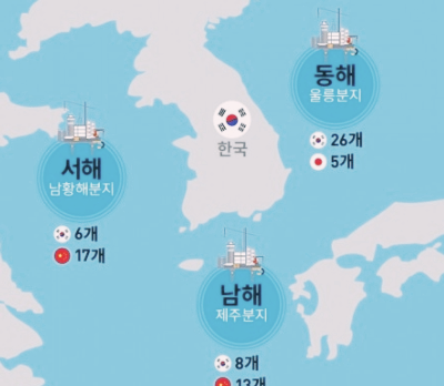 한국석유 주가 전망 배당금 목표주가 2024년