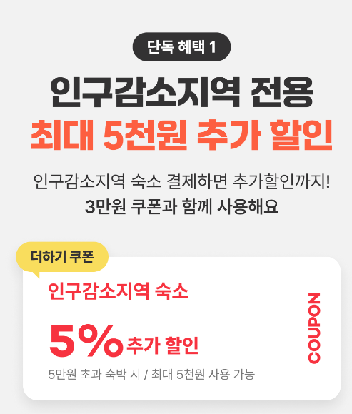 2024 대한민국 숙박 세일 페스타