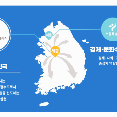 세종시 이전 관련주 대장주 테마주 TOP5