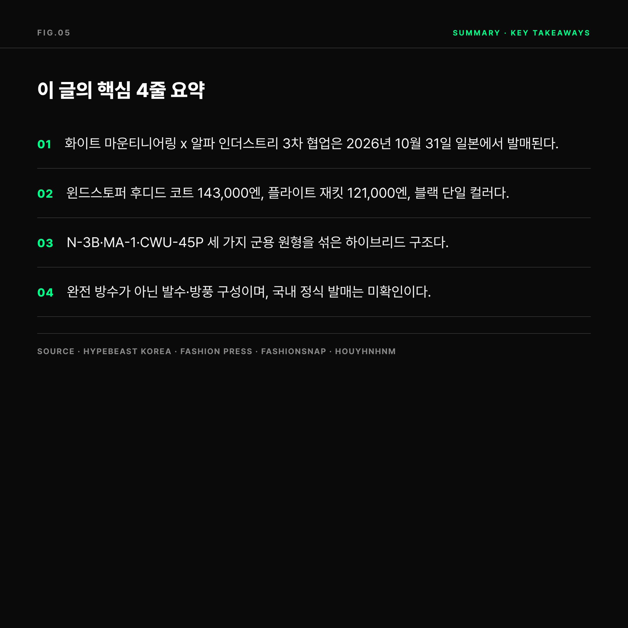 2026 화이트 마운티니어링 알파 인더스트리 핵심 요약