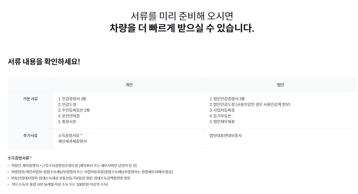 K카 리스