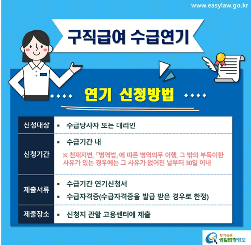 구직급여 수급요건