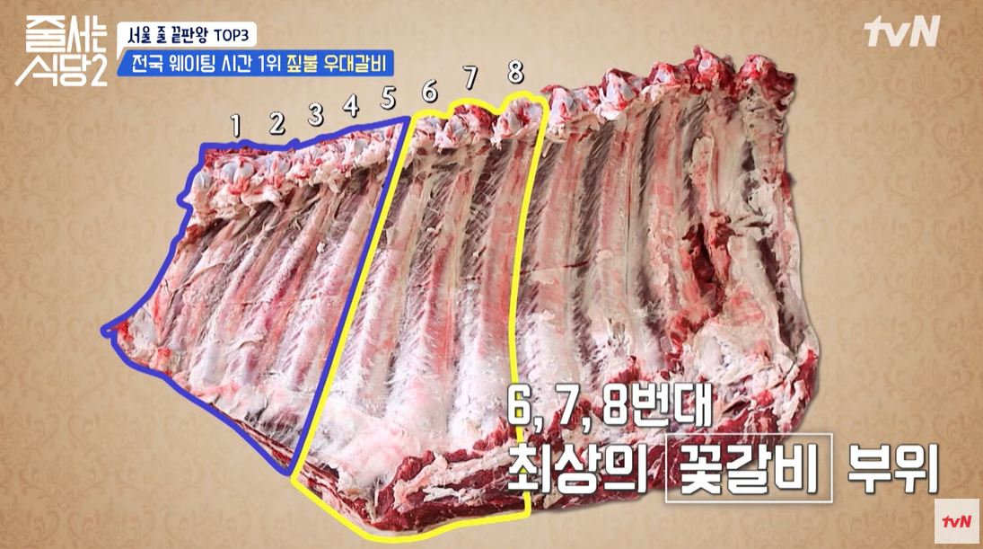 서울삼각지7시간줄서야먹을수있는우대갈비2