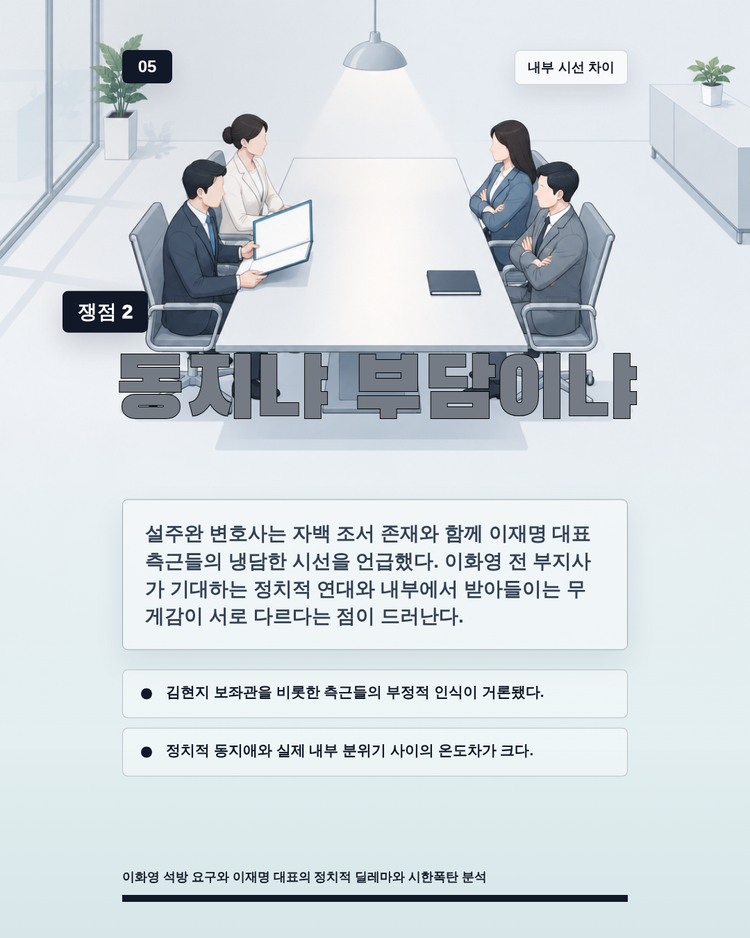 동지냐 부담이냐