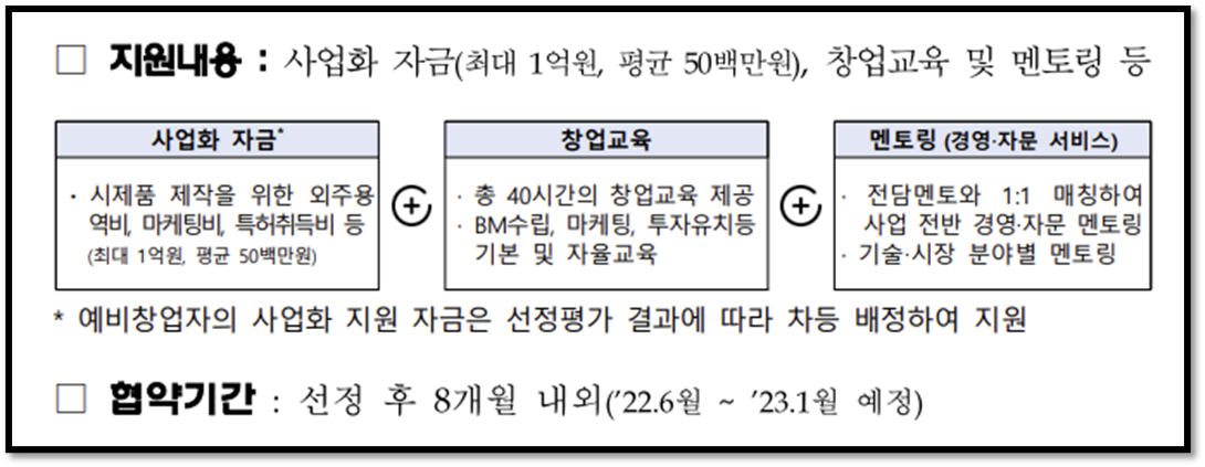 예비창업자 모집공고 K-Startup