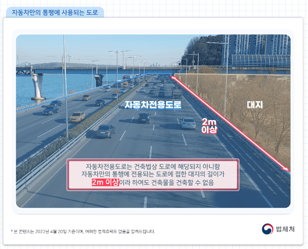 대지와 도로의 관계 1