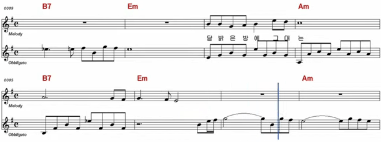 김세화(이선희) - 알고 싶어요 악보