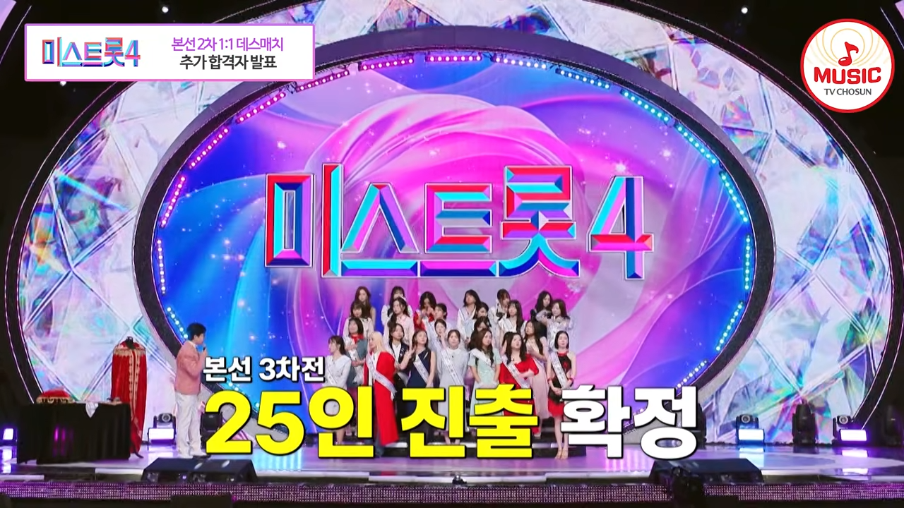 미스트롯4 데스매치 결과 진출자·추가합격자