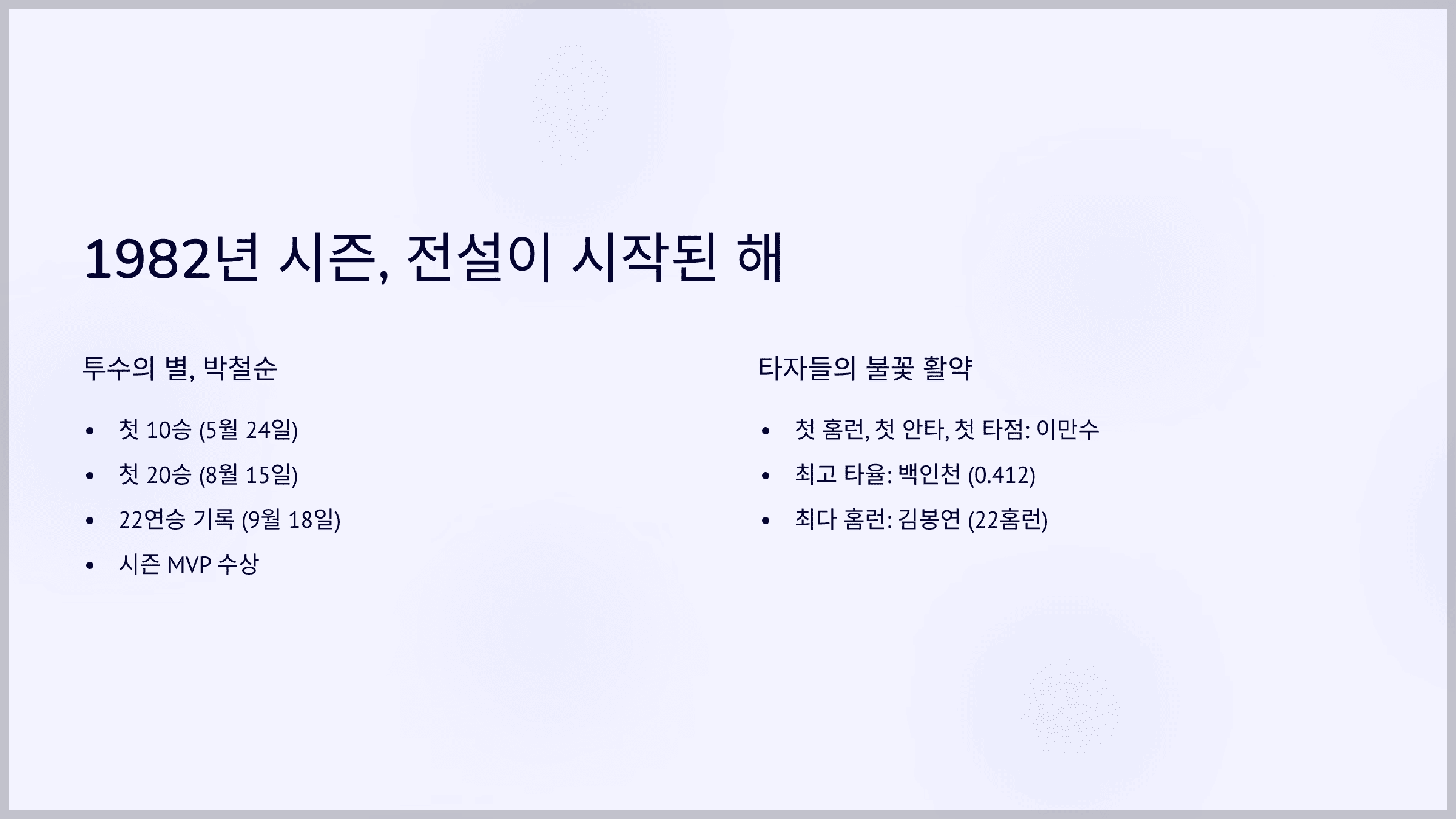 1982년 시즌, 전설이 시작된 해
