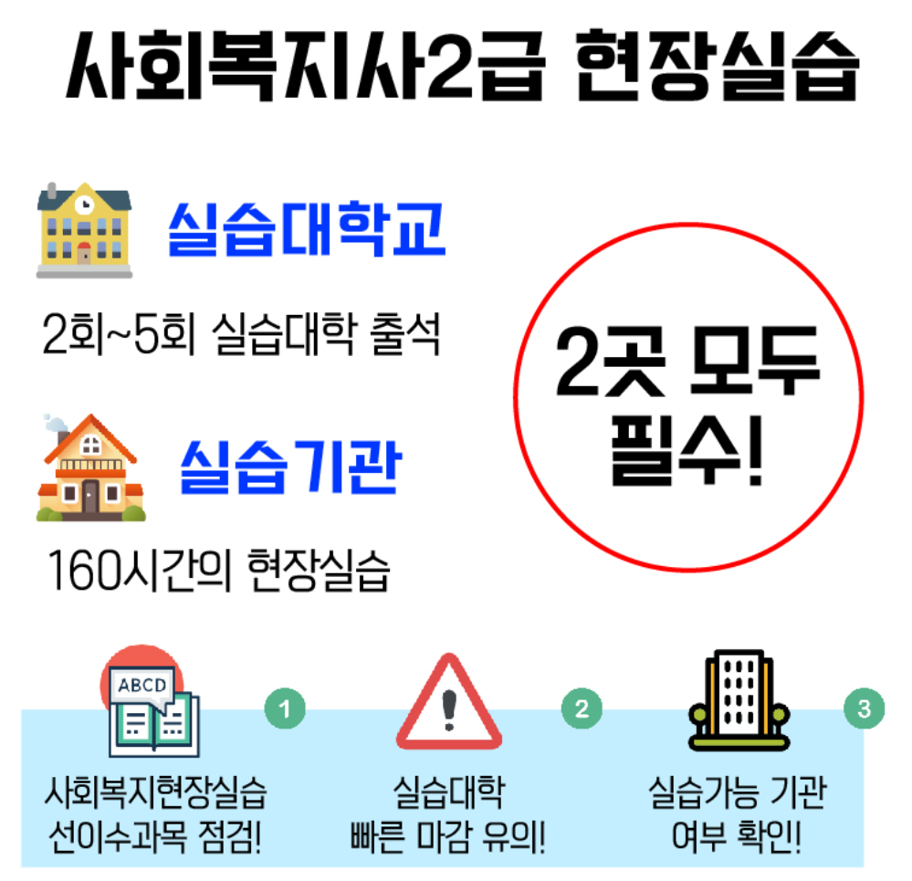 사회복지사2급 자격증 현장실습
