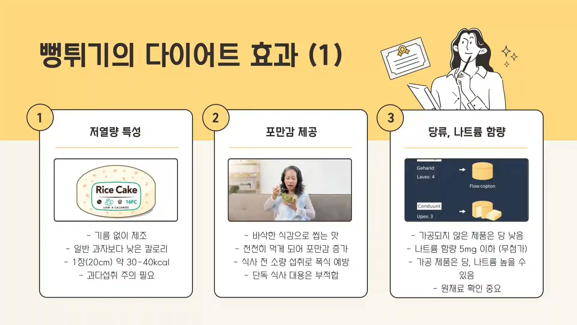 뻥튀기 칼로리